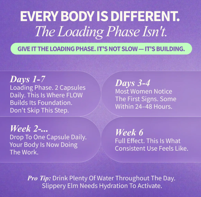 FLOW Yoni Supplement